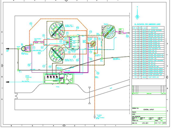 ENGINEERING SERVICES - INCLUDING RETROFITTING